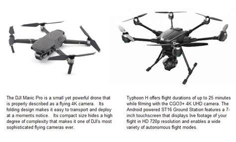 drone companies winston salem nc