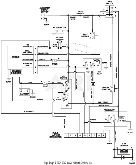 mahindra xylo wiring diagram   gmbarco