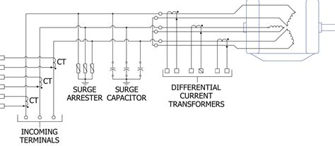 lightning arrester wiring diagram wiring diagram pictures