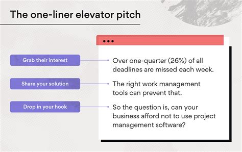 elevator pitch examples   foolproof pitch template asana