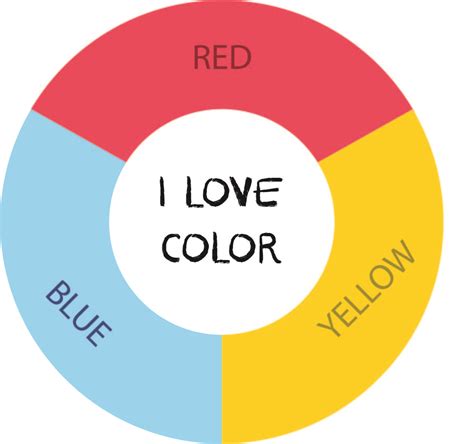 color wheel worksheet  primary color bitsvsa