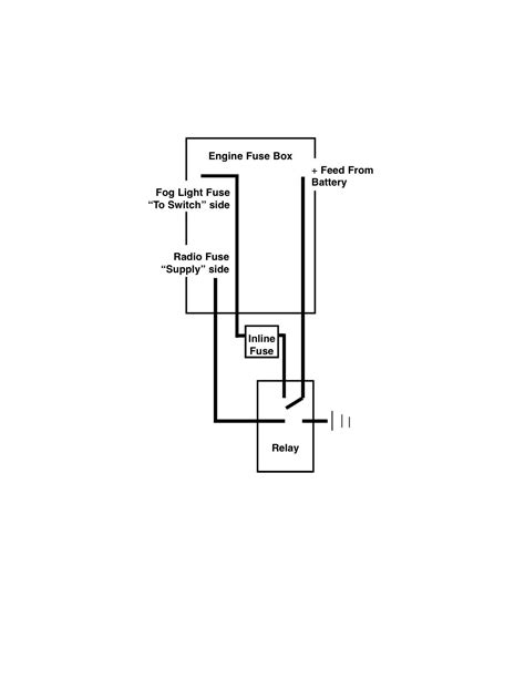 simple fog light wiring diagram rock wiring