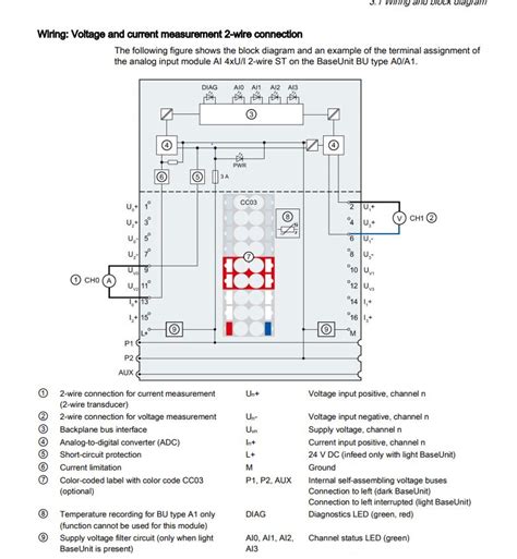 input output wiring diagram
