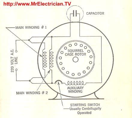 split phase single  capacitor electric motor wiring diagram electric motor electrical