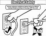 Electricity Coloring Safety Electrical Safely Unplugging Colouring Pages Related Resolution Drawings Bigger 18kb 556px Medium sketch template