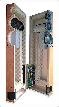 small speakers  transmission  techniques