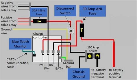 disconnect switch wiring diagram single pole wiring diagram drone fest power control