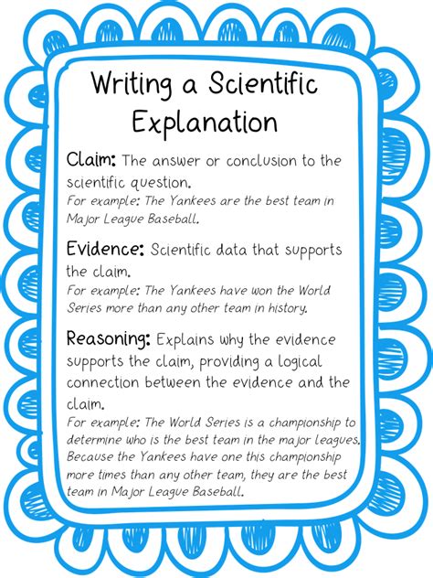 Claim Evidence Reasoning Anchor Chart Science Writing