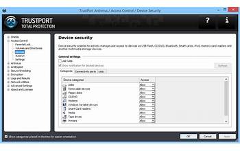 TrustPort Total Protection Sphere screenshot #1