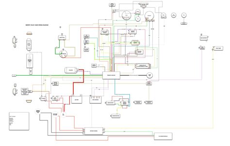 shop wiring diagram diagram wiringdiagram diagramming diagramm visuals visualisation