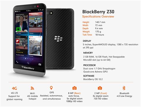blackberry  review crackberrycom