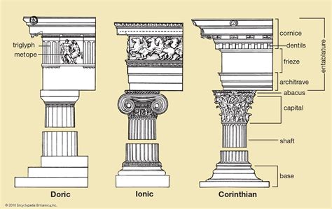 corinthian columns drawing  getdrawings