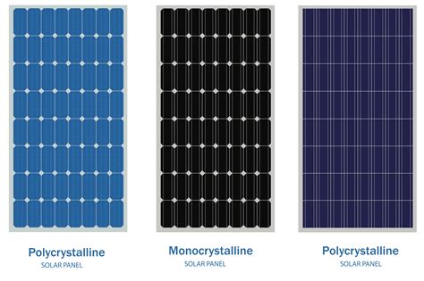 zonnecellen welke zijn er en hoe werkt het