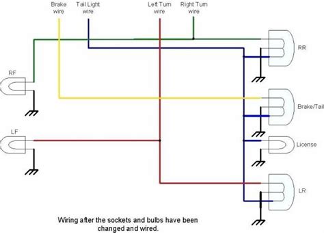 pin wiring diagram wiring diagram   wire double rrsportcouk view topic