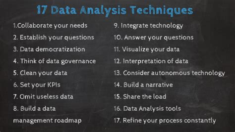 Your Modern Business Guide To Data Analysis Methods And Techniques