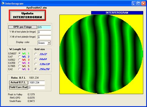 atm optical design  analysis software