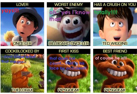 The Lorax Picture Meme By Nana Chin On Deviantart