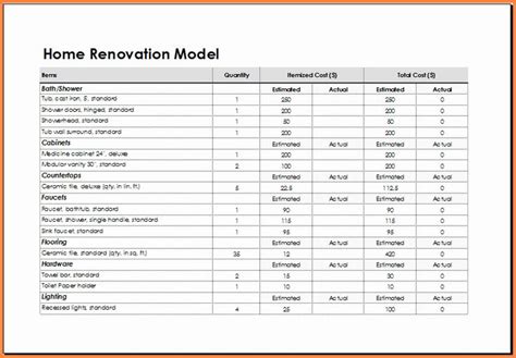 home renovation checklist template inspirational  renovation