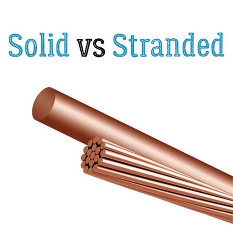 solid  stranded copper cables infinity cable products