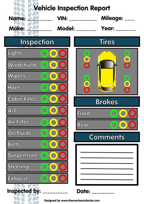 printable vehicle inspection form   printable templates lab