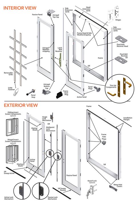 series double hinged patio door parts diagram