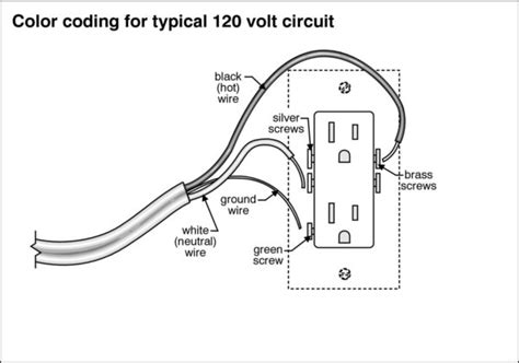 basic wiring diagrams  volt motor