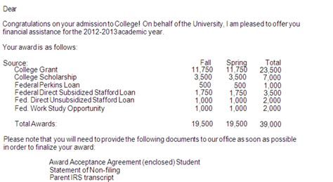 read  financial aid award letter  examples