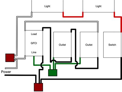 wiring diagram outlets beautiful wiring diagram outlets splendid  wiring diagram