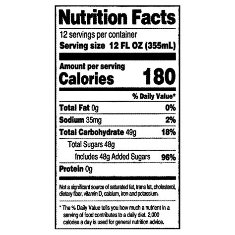 nutrition label soda labels design ideas