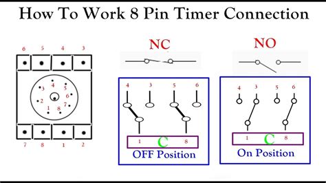 pin timer relay wiring diagram