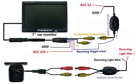 wireless backup camera wiring diagram  wiring diagram sample