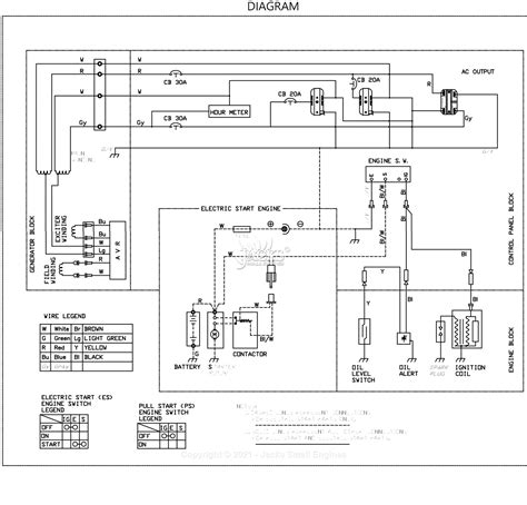 guardian generator wiring diagram diagram circuit