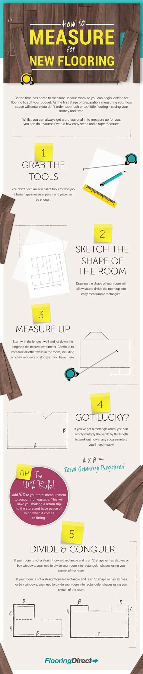 How To Measure Your Floor Buying New Flooring Flooring