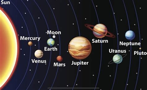 What Is The Distance Between Venus To Mars In Nautical