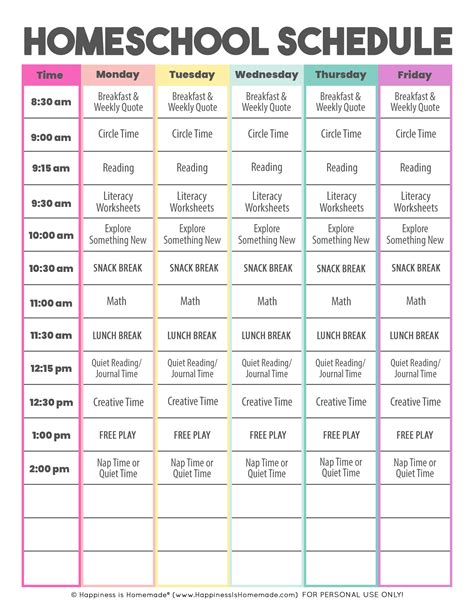 daily homeschool schedule samples happiness  homemade