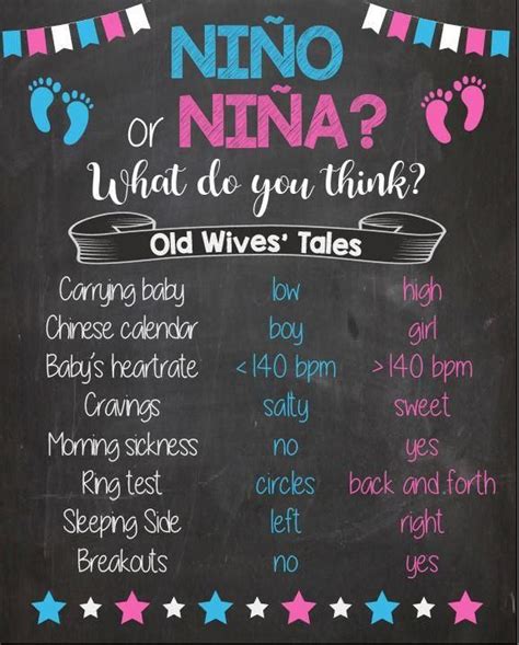 fiesta nino or nina old wives tales sign printable