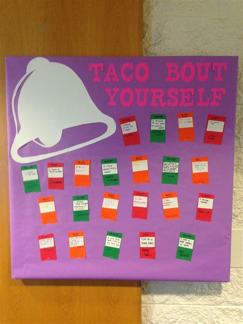 ra bulletin board ideas