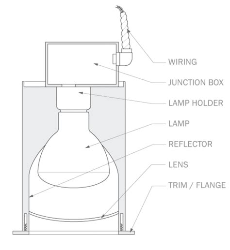 light fixture diagram
