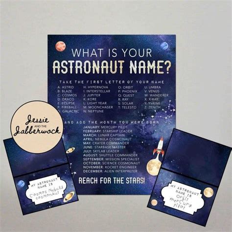 whats  astronaut  printable  generator etsy space