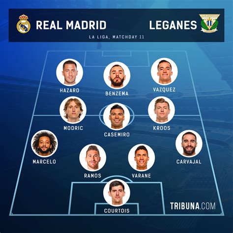 select  favourite real madrid starting xi  leganes   options  leave  choice
