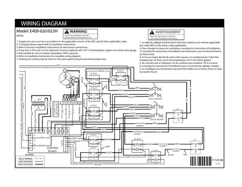 miller electric furnace wiring diagram  wiring system