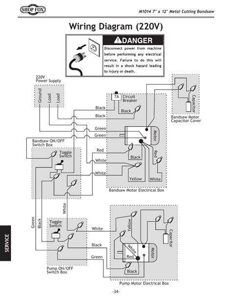 shop wiring diagram figure  wiring diagram shop set