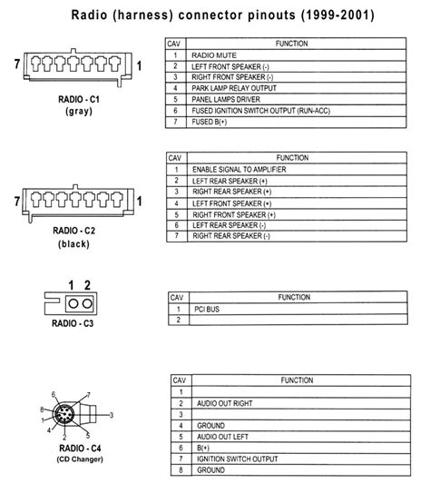 jeep wrangler ignition switch wiring diagram collection faceitsaloncom