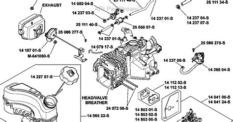 kohler courage xt  parts diagram general wiring diagram