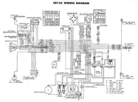 electrical wiring diagram  motorcycle wiring flow