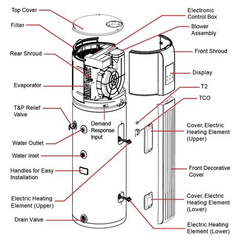 parts   water heater diagram wiring diagram