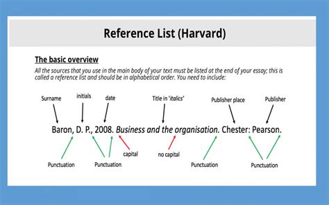 harvard referencing uk harvard referencing citation