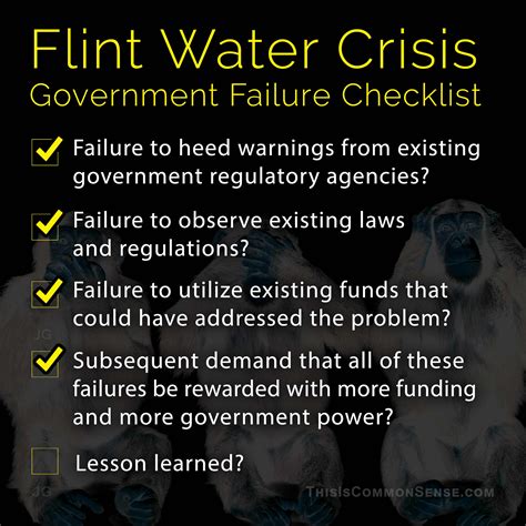 Flint Water Crisis Common Sense With Paul Jacob