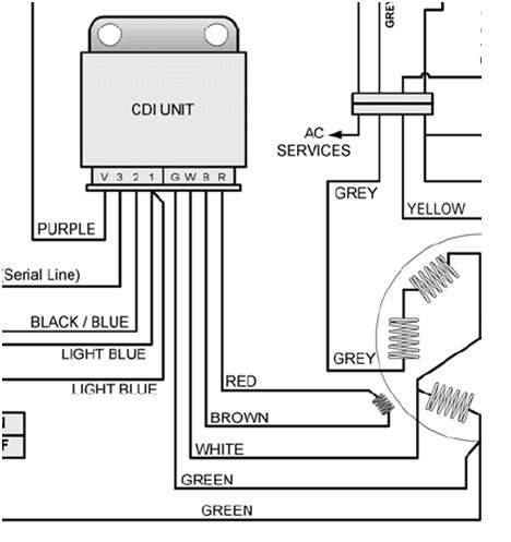 yamaha cdi ignition wiring diagram