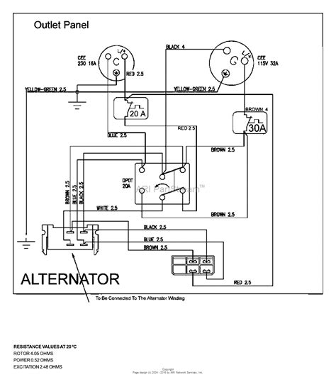briggs  stratton wiring diagram  hp